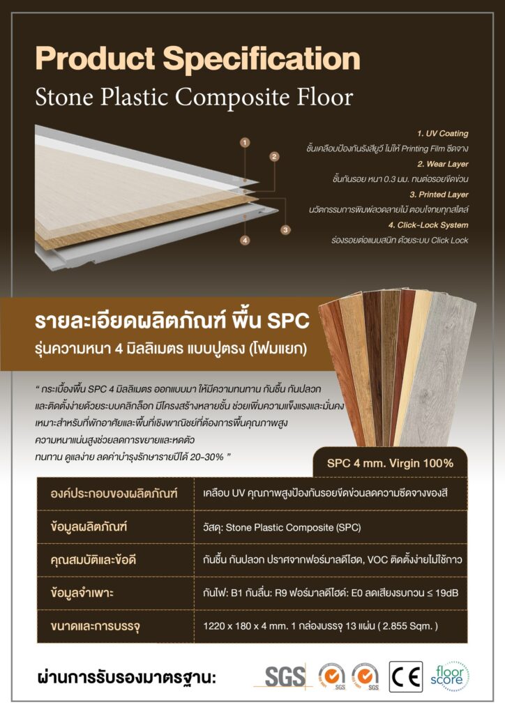 พื้น SPC เกรด Virgin 100% ระบบ Click-Lock ราคาปลีก-ส่ง สำหรับโครงการอสังหาริมทรัพย์ บ้านโครงการ คอนโดมิเนียม ฯลฯ มาพร้อมความทนทาน สวยงาม และราคาที่ถูกที่สุดในไทย! มีจำหน่ายอุปกรณ์เสริมสำหรับงานติดตั้งพื้น SPC เช่น โฟมรองพื้นพรีเมียม (ฟอยล์กันชื้น 2 ด้าน) กันชื้น 99.99% กันไฟฟ้าสถิตย์ กันแบคทีเรีย เจ้าแรกในไทย, บัวเชิงผนัง, ตัวจบพื้นทุกชนิด