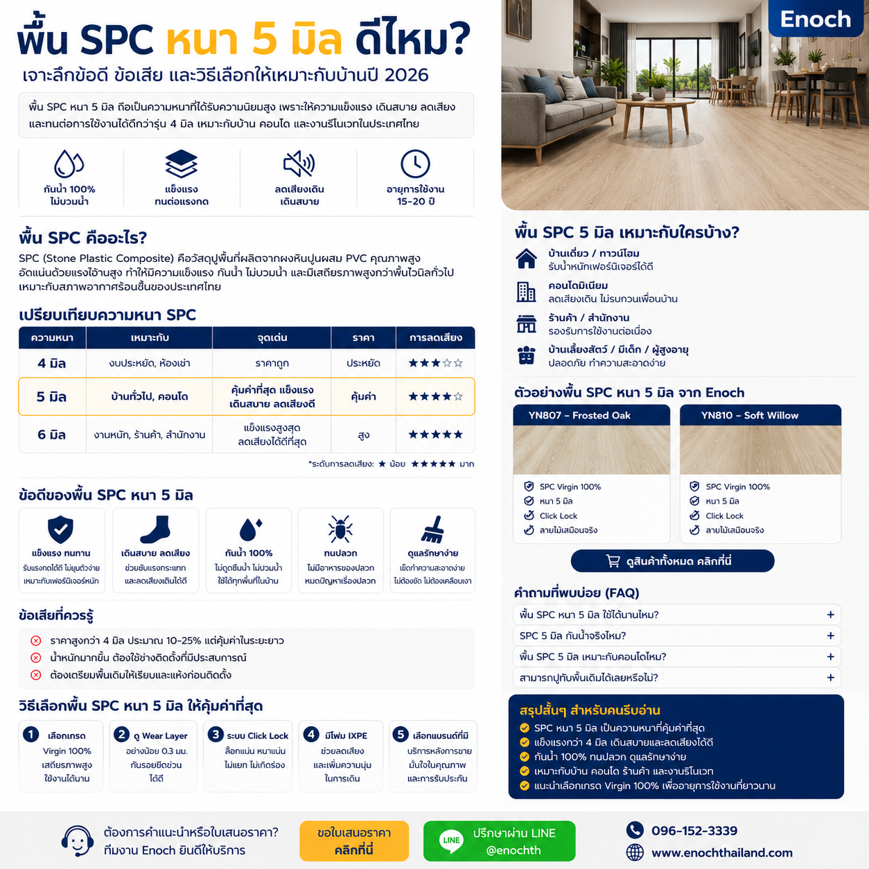 พื้น SPC หนา 5 มิล ดีไหม? Enoch
