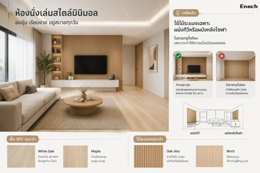 ห้องนั่งเล่นสไตล์มินิมอล