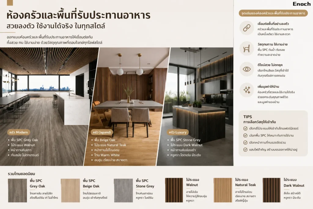 ห้องครัวและพื้นที่รับประทานอาหาร