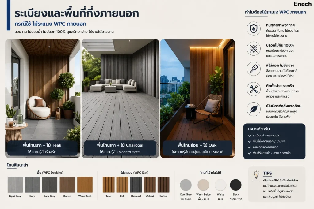 ระเบียงและพื้นที่กึ่งภายนอก