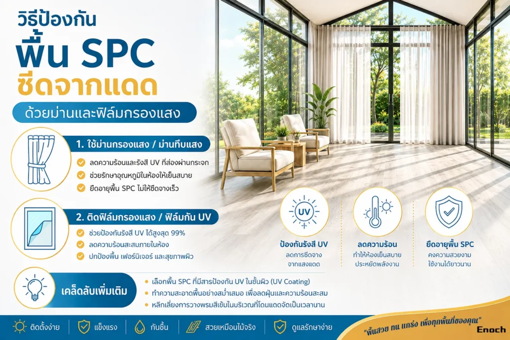 วิธีป้องกันพื้น SPC ซีดจากแดดด้วยม่านและฟิล์มกรองแสง