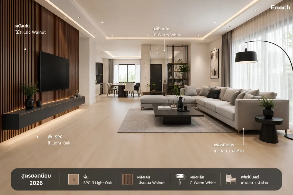 ห้องนั่งเล่น Living Room