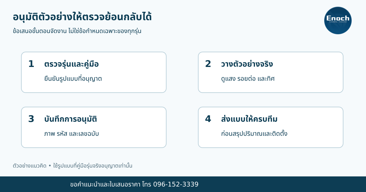ข้อเสนอขั้นตอนตรวจตัวอย่างก่อนสั่งและติดตั้ง