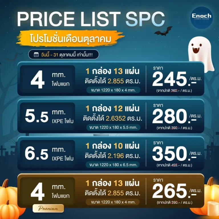โปรโมชั่น ต.ค.69