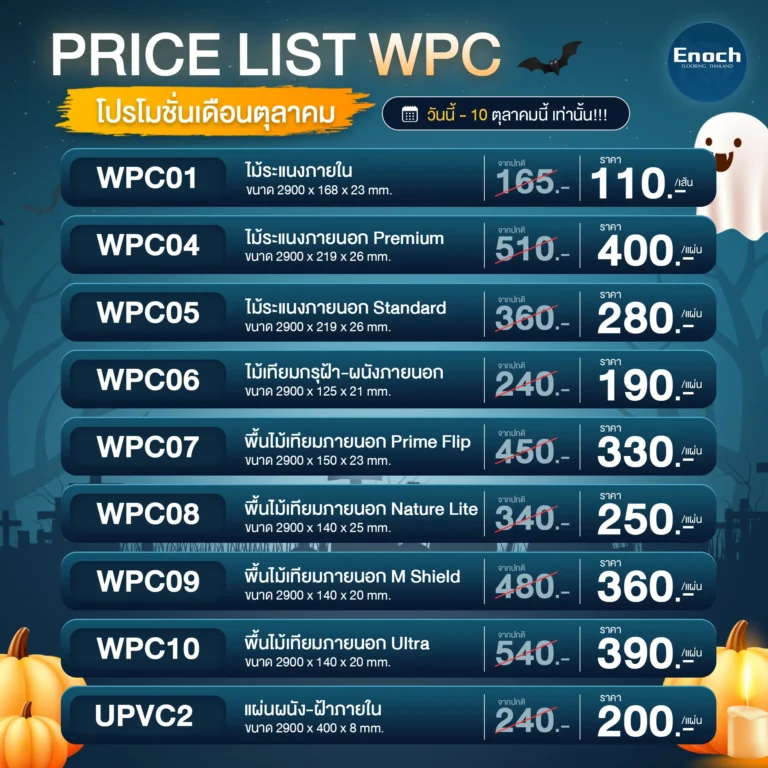 wpc price list Oct.69